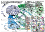 "@EricRWeinstein" Twitter NodeXL SNA Map and Report for Friday, 31 July 2020 at 15:30 UTC