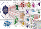 Jim Jordan Twitter NodeXL SNA Map and Report for Friday, 31 July 2020 at 21:19 UTC