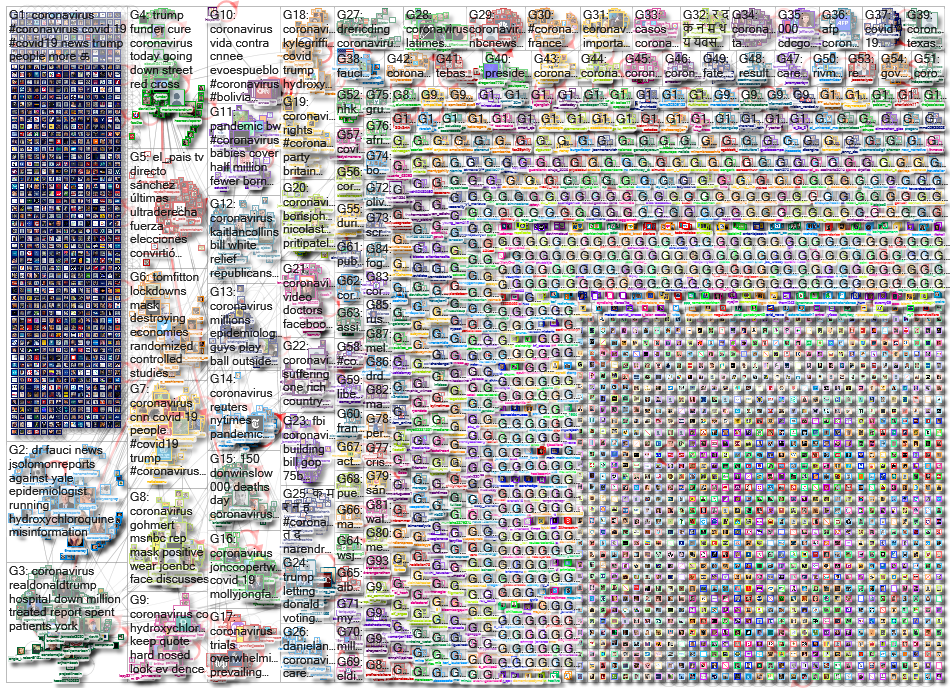 Coronavirus_2020-08-01_03-04-05.xlsx