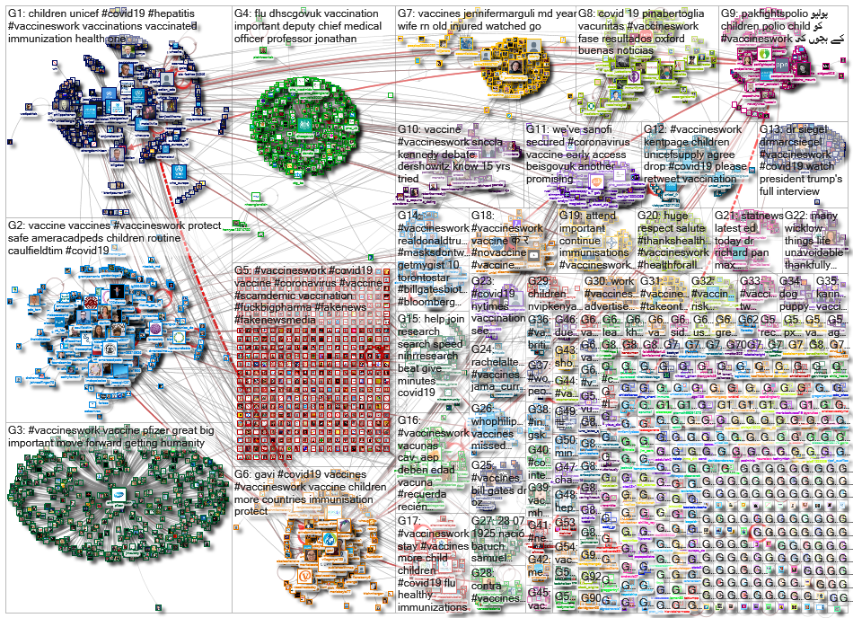 VaccinesWork_2020-08-02_18-34-48.xlsx