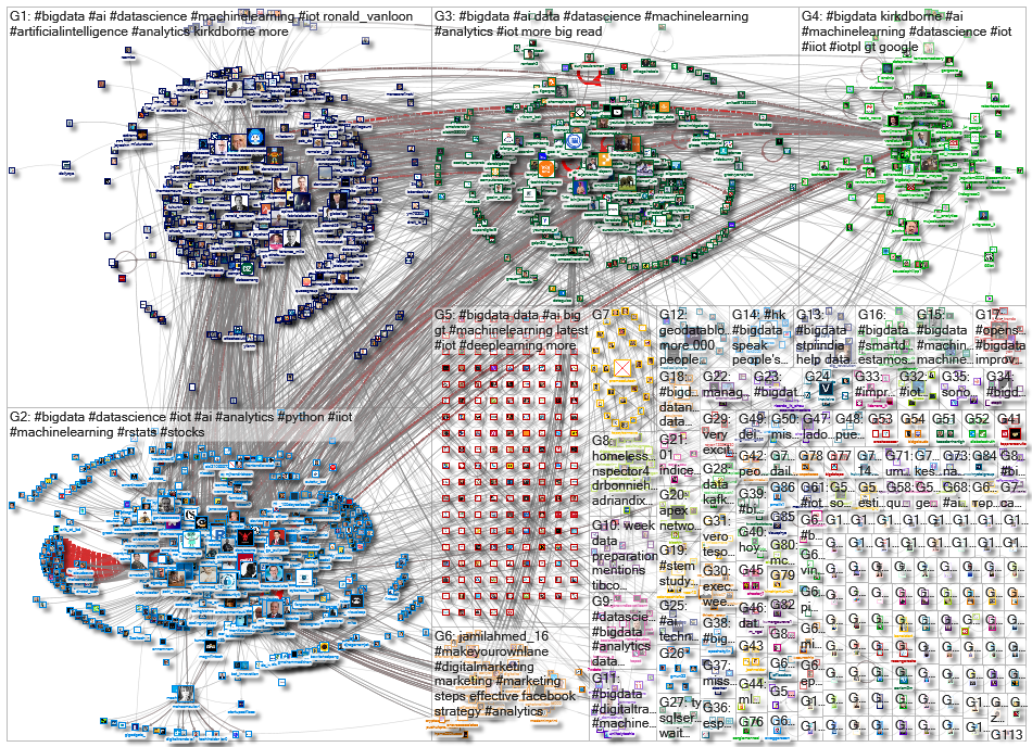 #bigdata_2020-08-03_09-17-25.xlsx