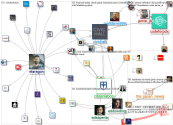 civichall_2020-08-05_17-04-00.xlsx