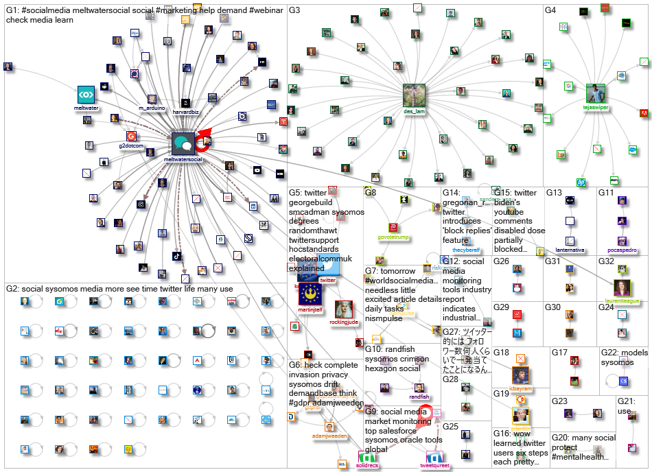 Sysomos _2020-08-06_23-02-24.xlsx