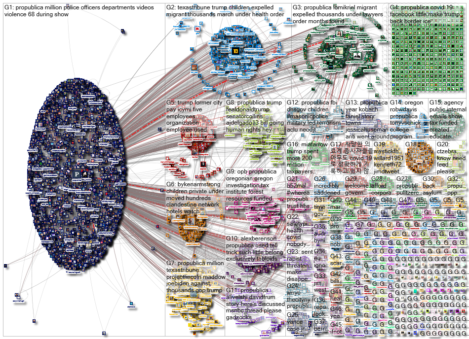 Propublica_2020-08-07_05-26-25.xlsx