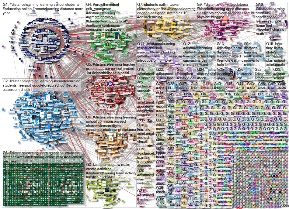 distancelearning_2020-08-07_21-28-28.xlsx