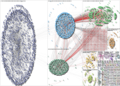 #UFC4 Twitter NodeXL SNA Map and Report for Sunday, 09 August 2020 at 17:51 UTC