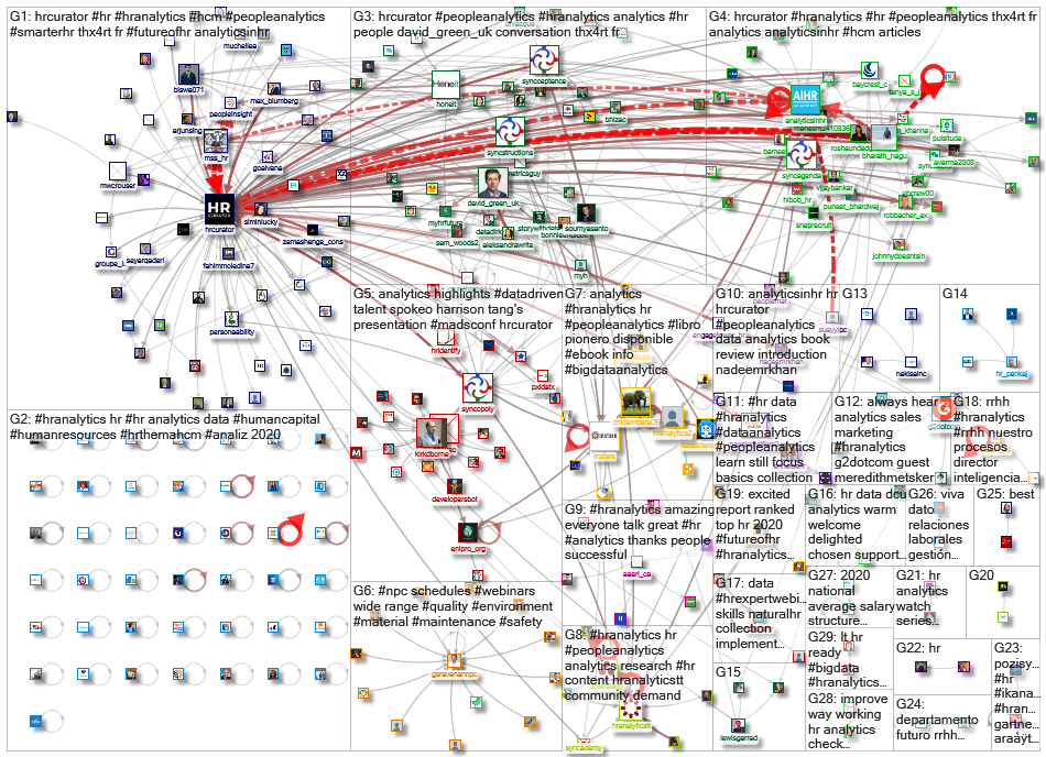 #HRAnalytics_2020-08-10_04-38-43.xlsx