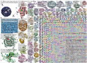 open science_2020-08-10_12-54-12.xlsx