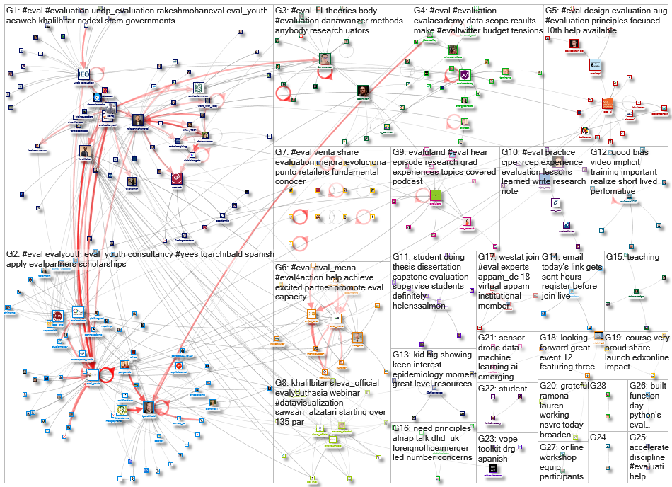 #eval_2020-08-11_08-33-04.xlsx