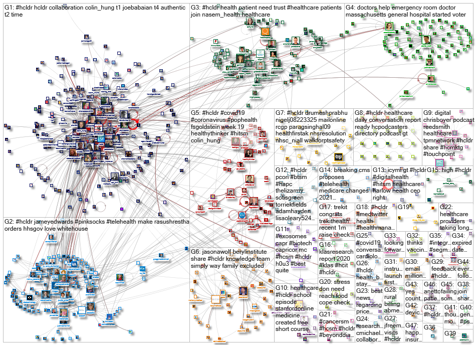 #hcldr_2020-08-11_10-12-22.xlsx