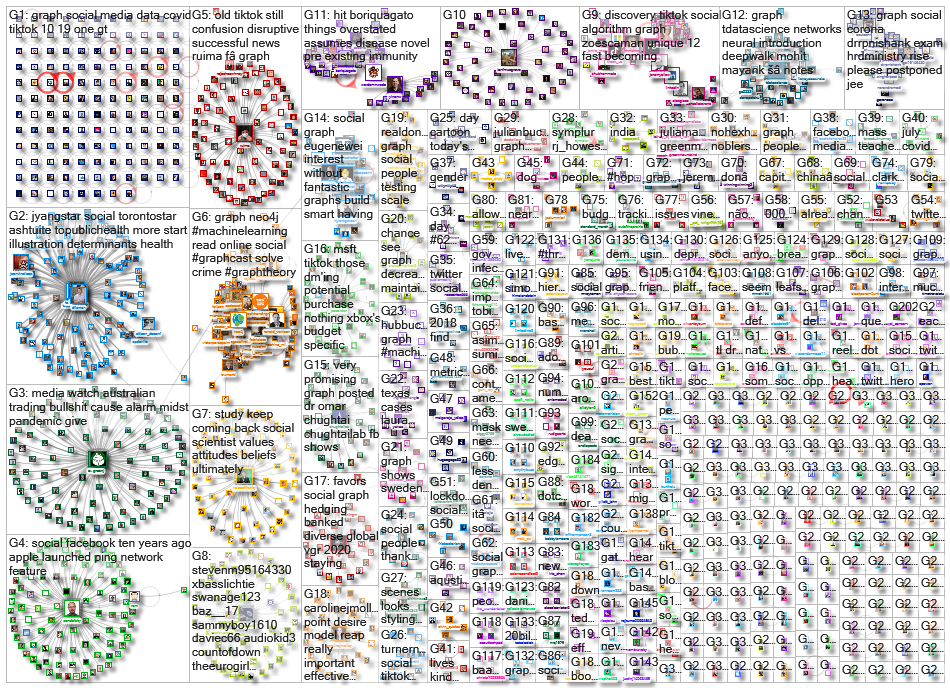 social graph_2020-08-11_21-04-00.xlsx