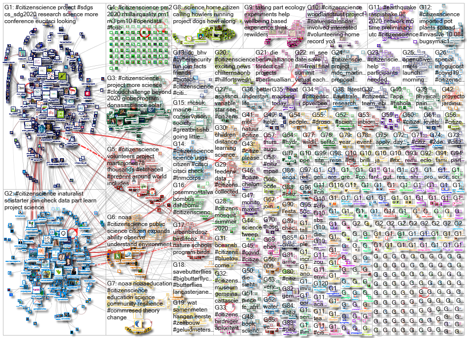 citizenscience_2020-08-12_20-05-03.xlsx