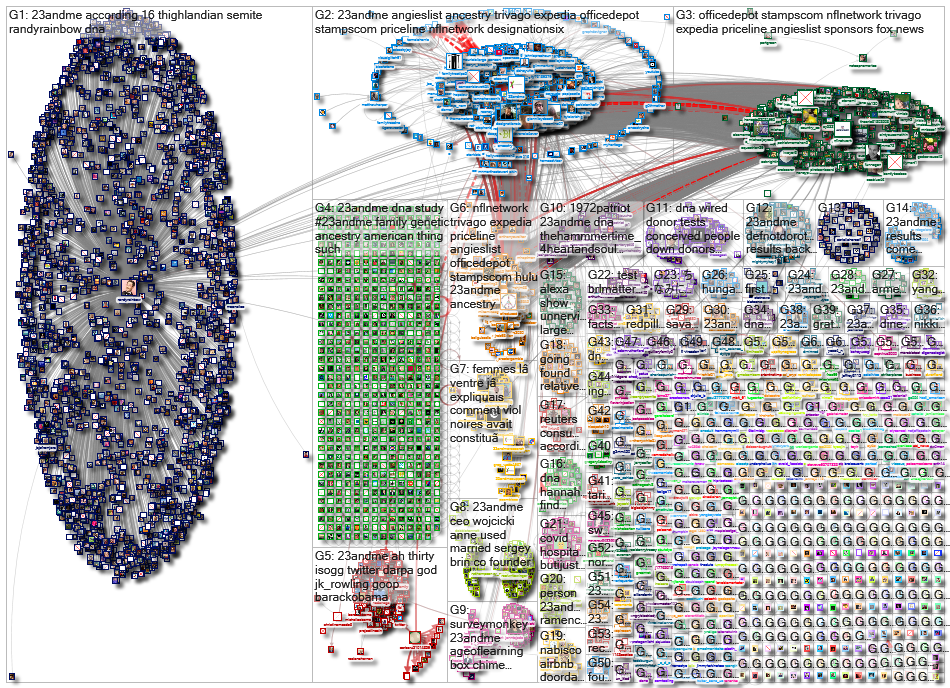 23andMe_2020-08-12_21-54-36.xlsx