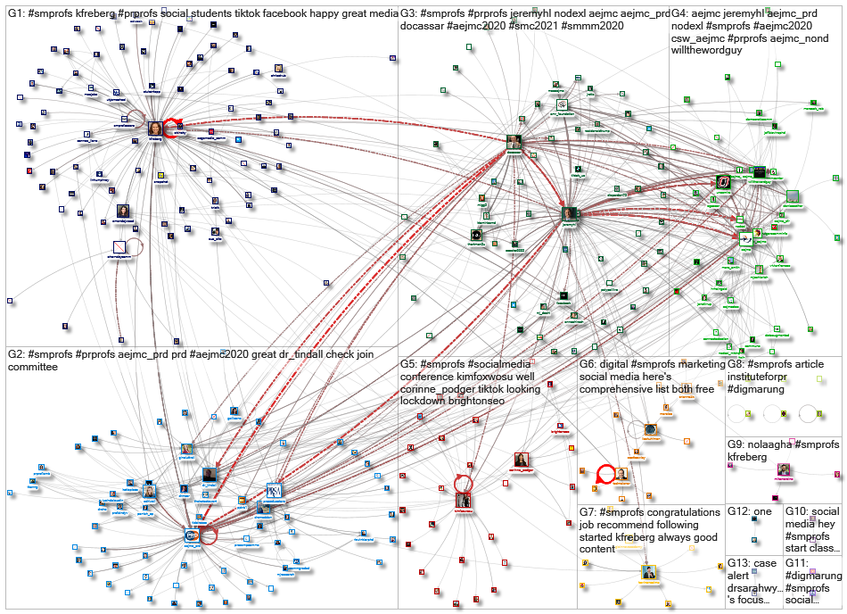 #SMProfs_2020-08-13_21-45-36.xlsx