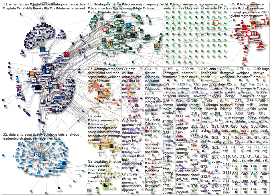 datagovernance_2020-08-18_04-57-55.xlsx