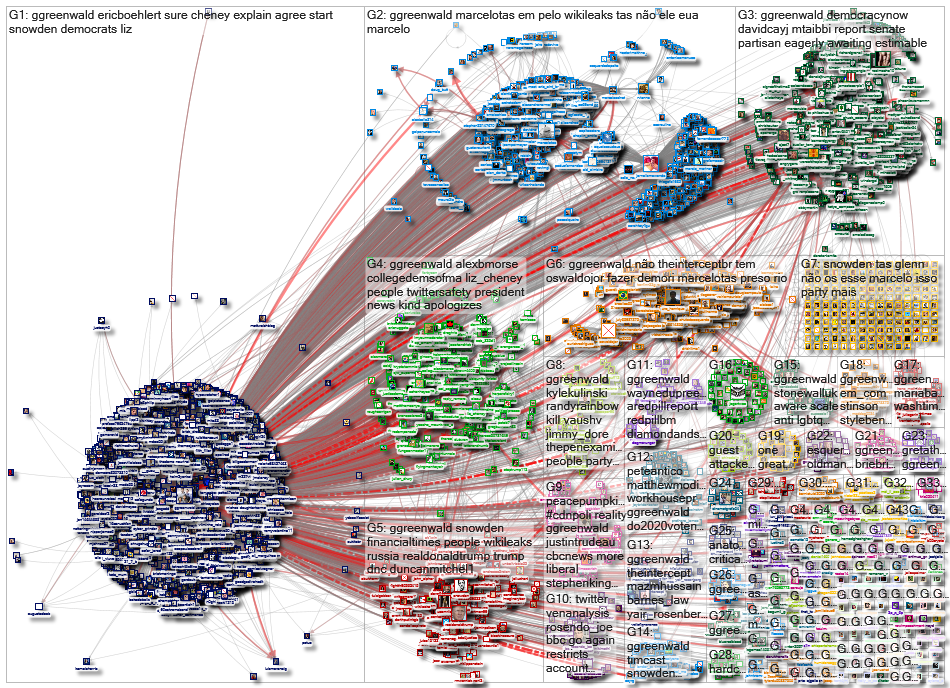 ggreenwald_2020-08-20_07-18-14.xlsx