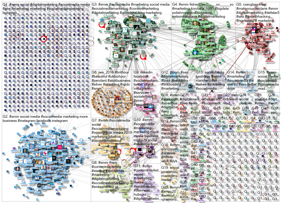 #smm_2020-08-21_13-07-13.xlsx