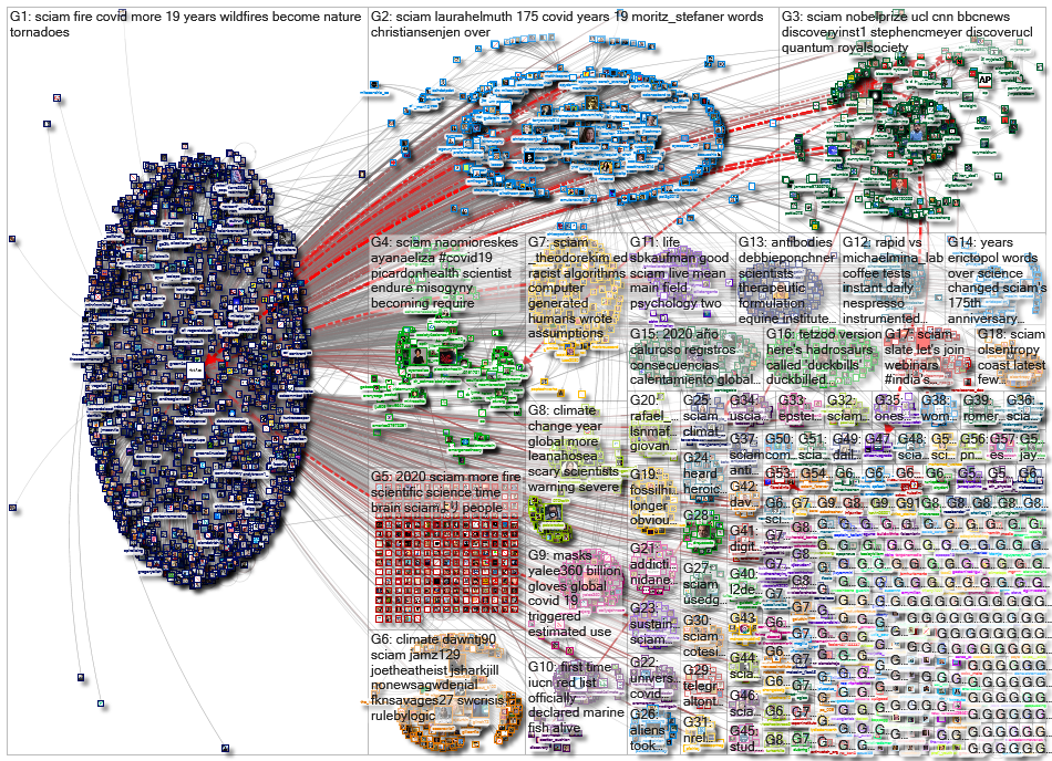 sciam_2020-08-23_09-21-37.xlsx