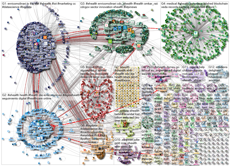 ehealth_2020-08-23_21-56-05.xlsx