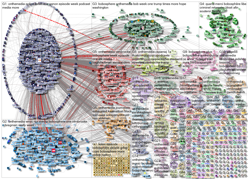 onthemedia OR OTMBrooke OR bobosphere_2020-08-24_17-06-06.xlsx