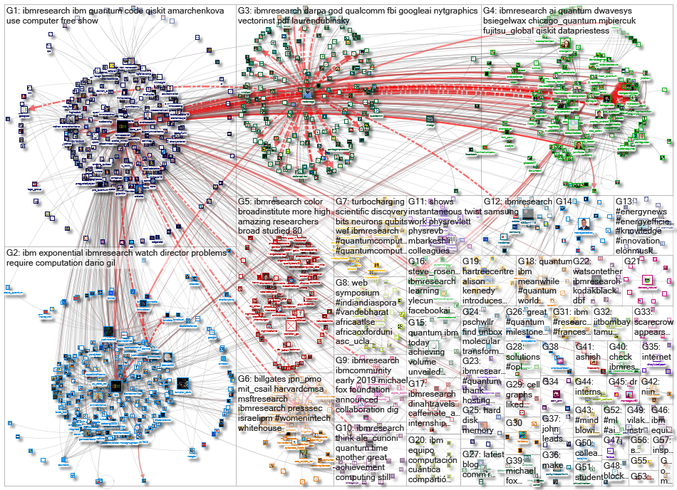 ibmresearch_2020-08-24_22-04-00.xlsx