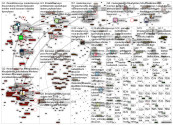 mielenterveys Twitter NodeXL SNA Map and Report for tiistai, 25 elokuuta 2020 at 05.02 UTC