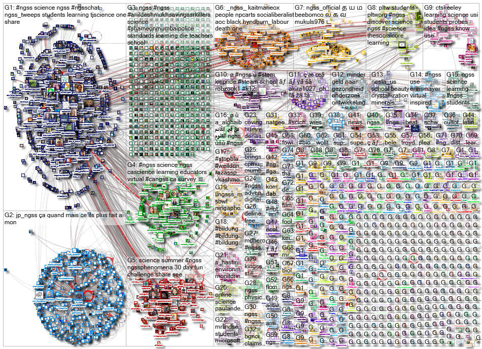 ngss_2020-08-24_23-10-12.xlsx