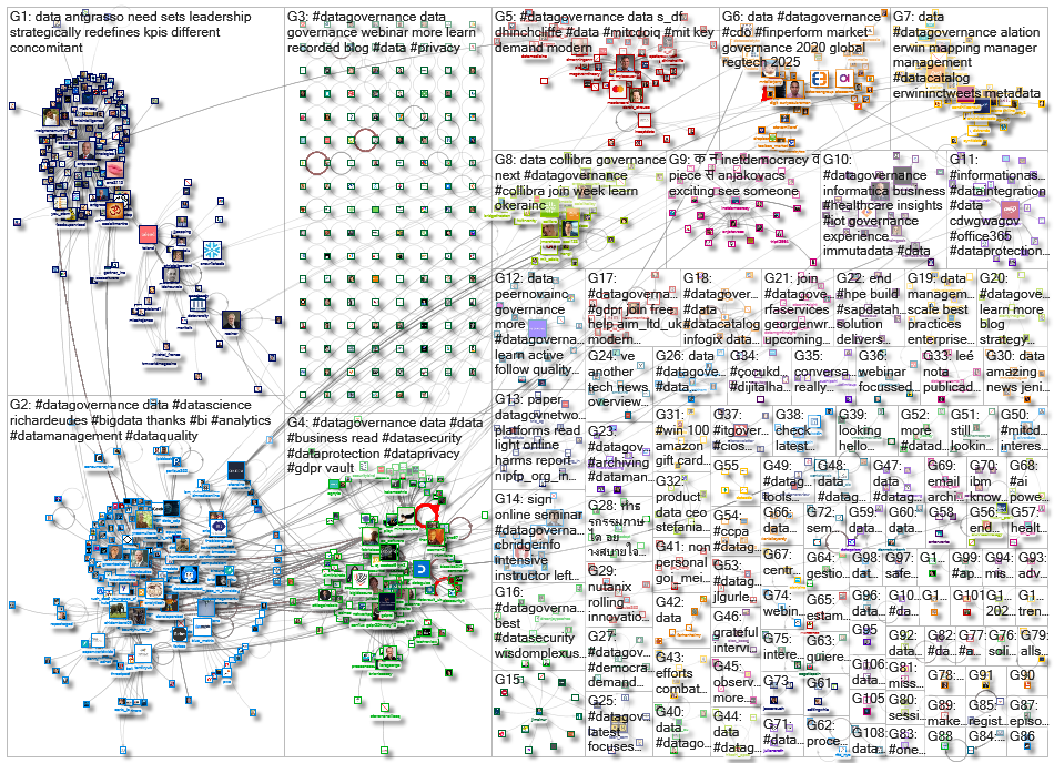 datagovernance_2020-08-25_04-57-55.xlsx