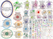 Vaccine Sample NodeXL 111.xlsx