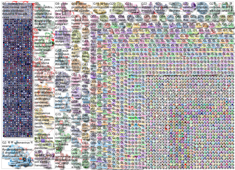 Coronavirus_2020-08-26_01-20-01.xlsx