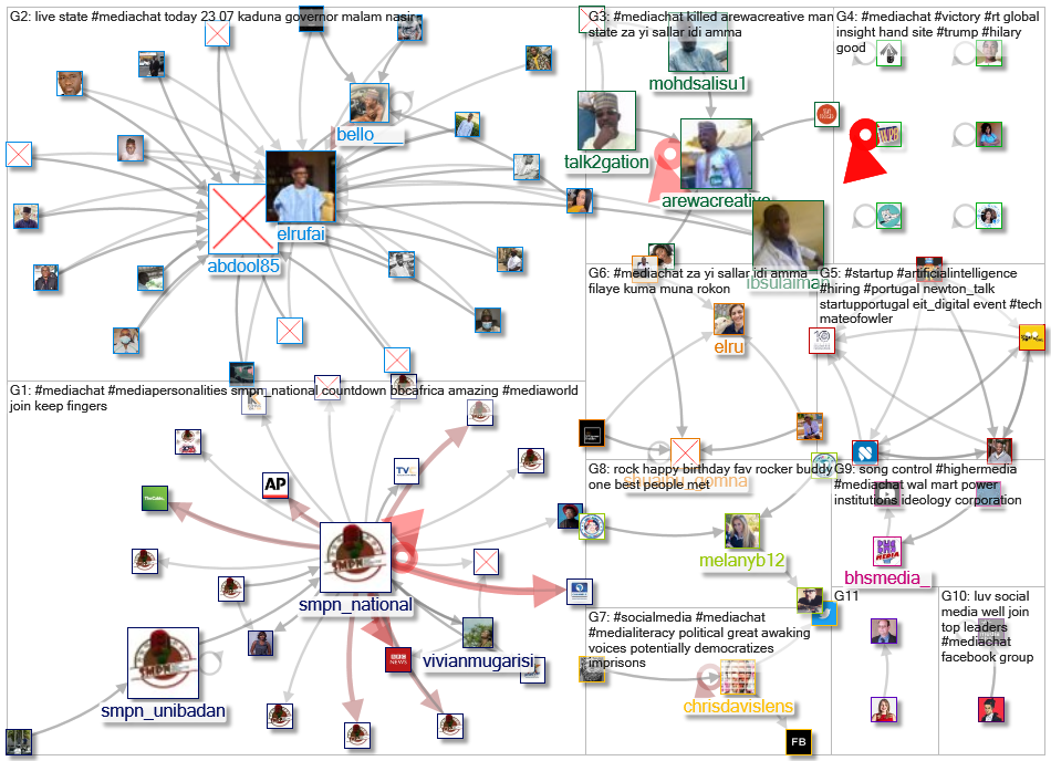 #MediaChat_2020-08-26_12-00-02.xlsx