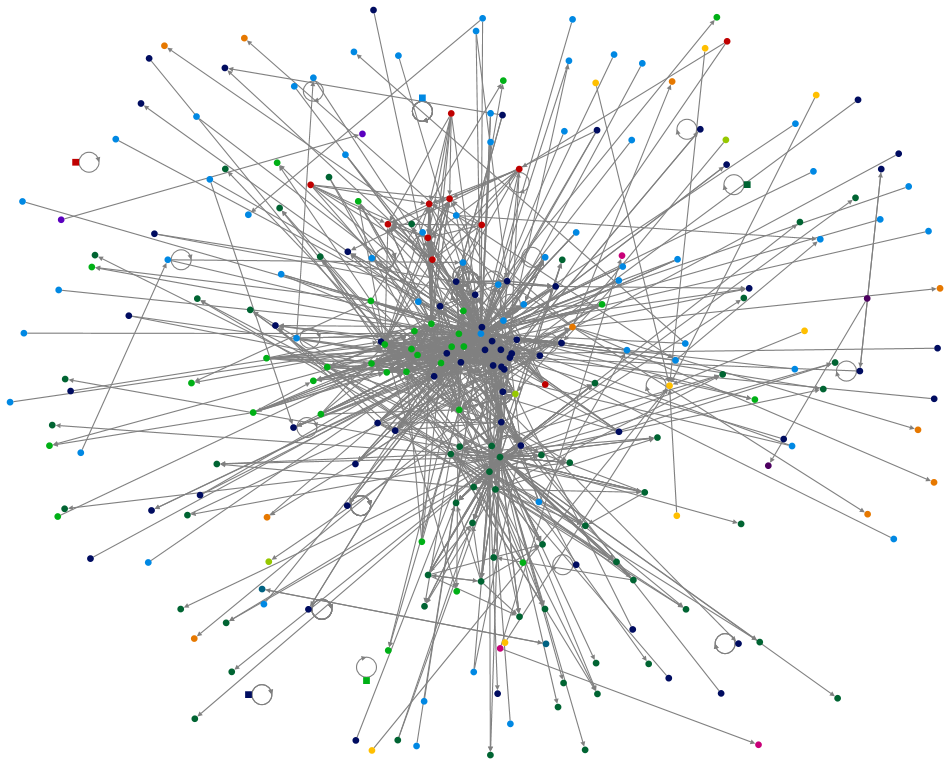 2020-08-27 16-15-24 NodeXL.xlsx