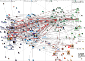 #SocialPulseSummit_2020-08-27_10-41-11.xlsx