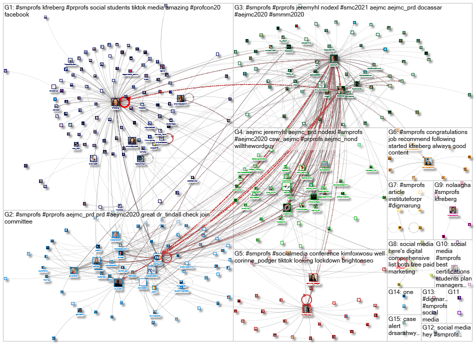 #SMProfs_2020-08-27_21-45-36.xlsx