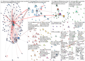 #data4good_2020-08-31_08-00-01.xlsx