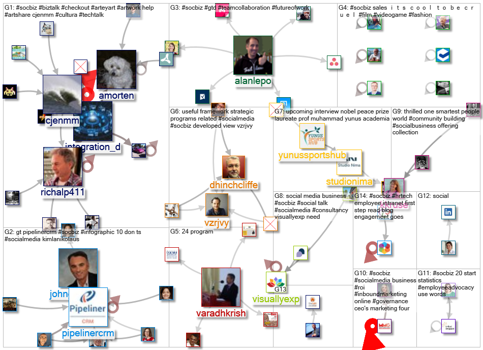 #SocBiz_2020-09-01_04-41-22.xlsx