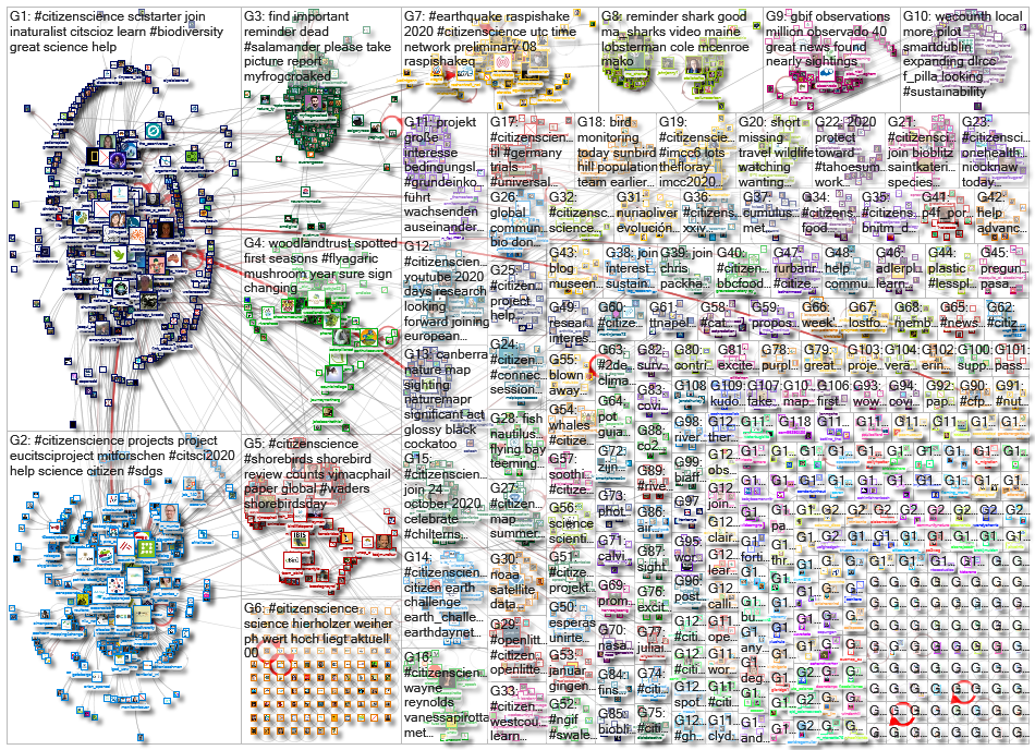 citizenscience_2020-09-02_20-05-03.xlsx