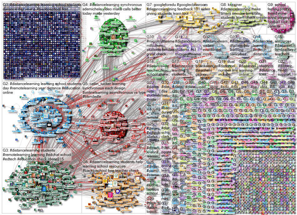 distancelearning_2020-09-04_21-28-28.xlsx