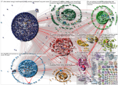 @arminlaschet OR @markus_soeder OR @_friedrichmerz OR @n_roettgen Twitter NodeXL SNA Map and Report 