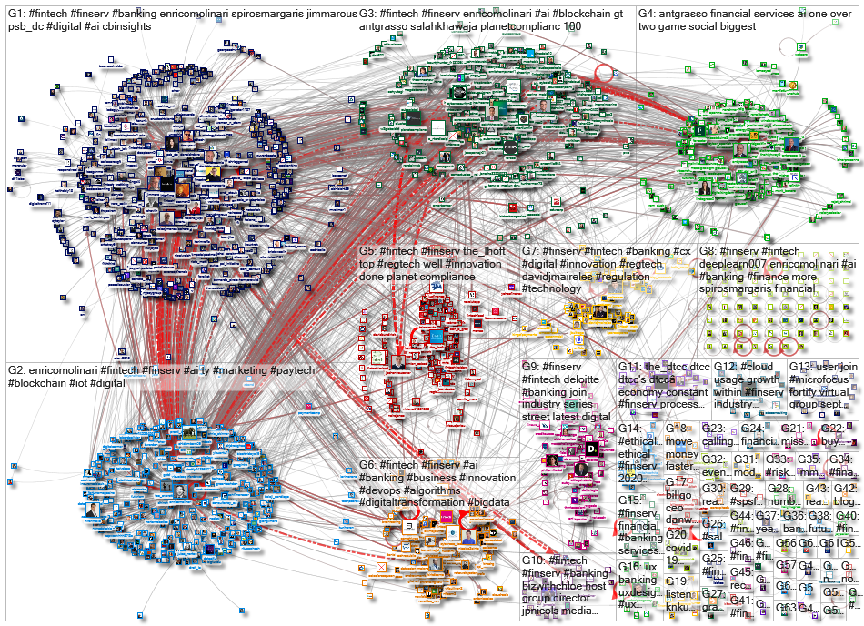 #FinServ_2020-09-06_16-19-14.xlsx