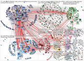 NodeXL Twitter NodeXL SNA Map and Report for maanantai, 07 syyskuuta 2020 at 17.00 UTC