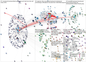 BarclaysUK Twitter NodeXL SNA Map and Report for Tuesday, 08 September 2020 at 17:21 UTC