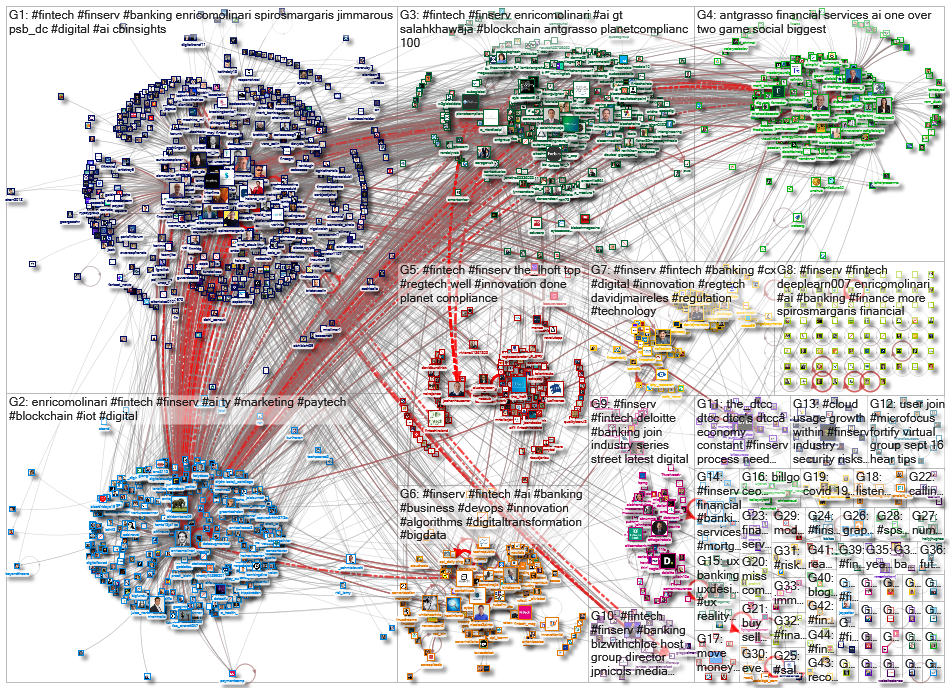 #FinServ_2020-09-08_16-19-13.xlsx