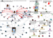 #MediaChat_2020-09-09_12-00-01.xlsx