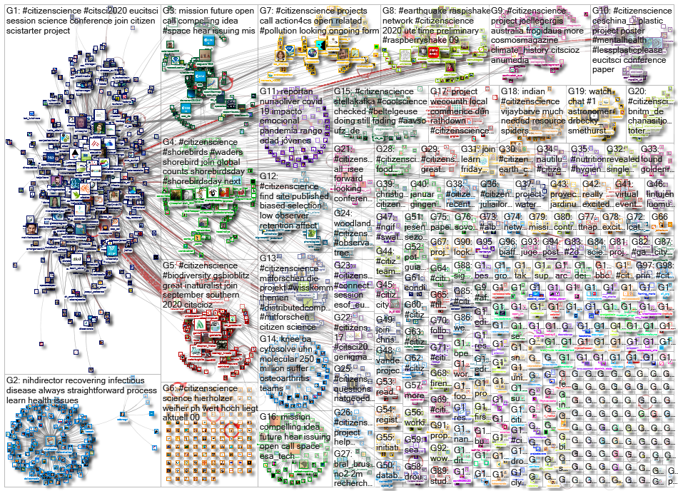 citizenscience_2020-09-09_20-05-03.xlsx