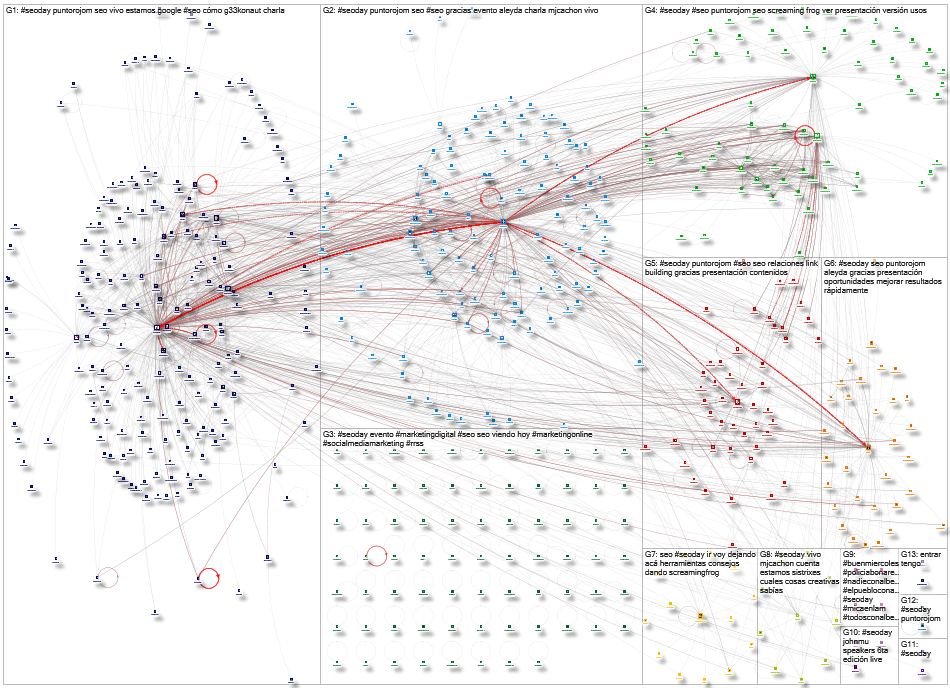 2020-09-10 08-17-26 NodeXL.xlsx