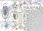 APSA Twitter NodeXL SNA Map and Report for Thursday, 10 September 2020 at 18:08 UTC