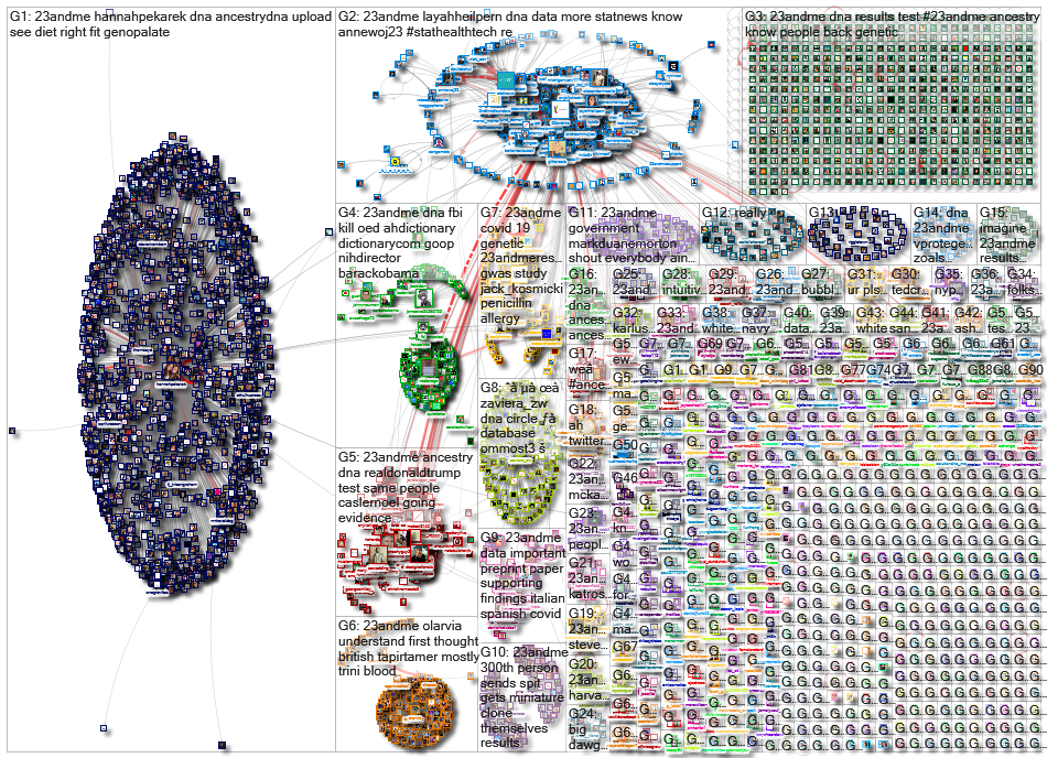 23andMe_2020-09-12_17-30-00.xlsx