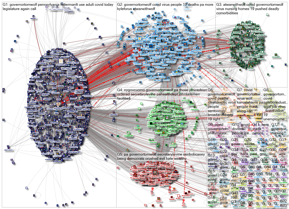 (corona OR virus OR covid) (%22Gov PA%22 OR GovernorTomWolf)_2020-09-13_17-06-06.xlsx