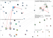 #GOR20 Twitter NodeXL SNA Map and Report for Monday, 14 September 2020 at 08:21 UTC